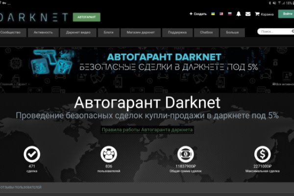 Рабочее зеркало blacksprut blacksprut wiki