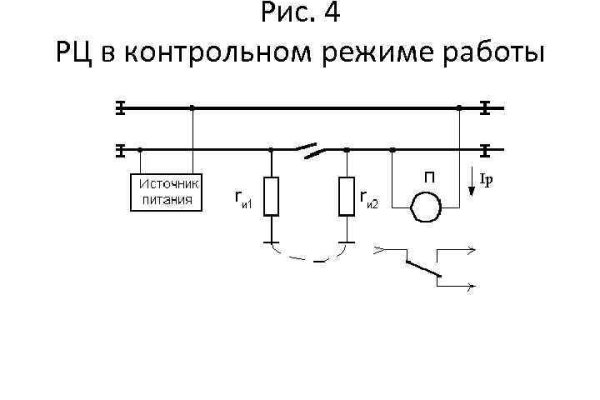 Забыл 2fa blacksprut